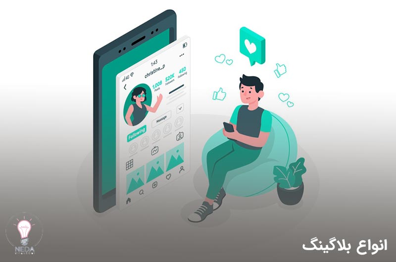 انواع بلاگینگ