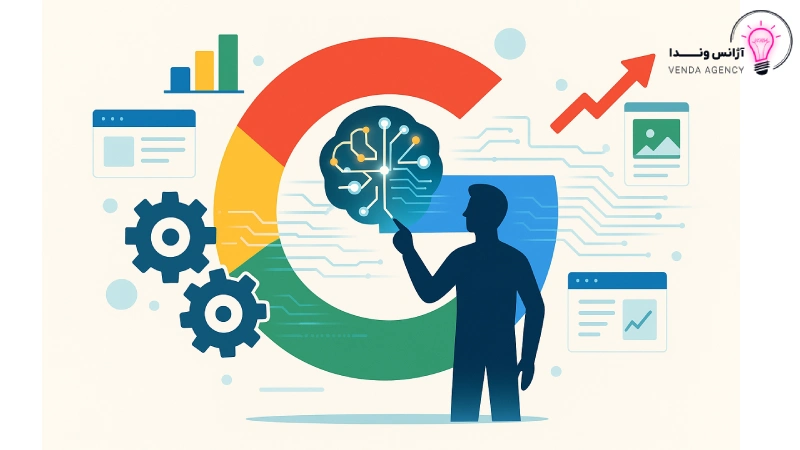 الگوریتم های گوگل