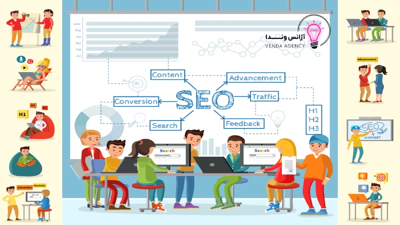 سئوکار چیست