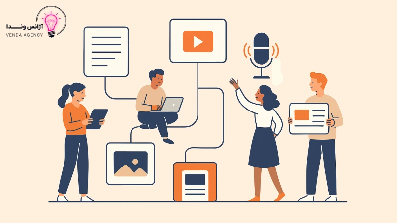 انواع رپورتاژ در سئو