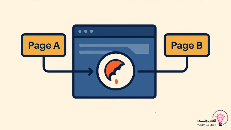 کنیبالیزیشن یعنی چه