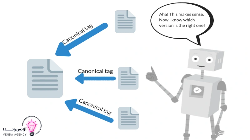 کنونیکال در سئو