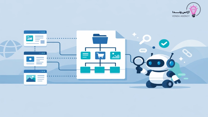 سایت مپ چیست