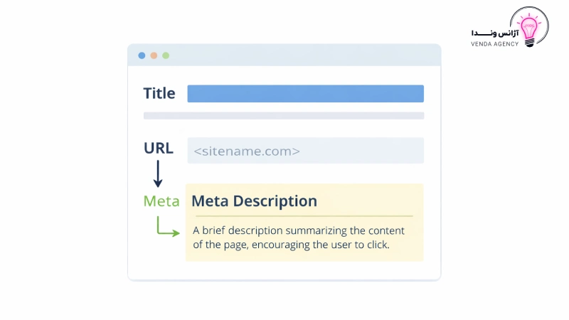متا دیسکریپشن در سئو