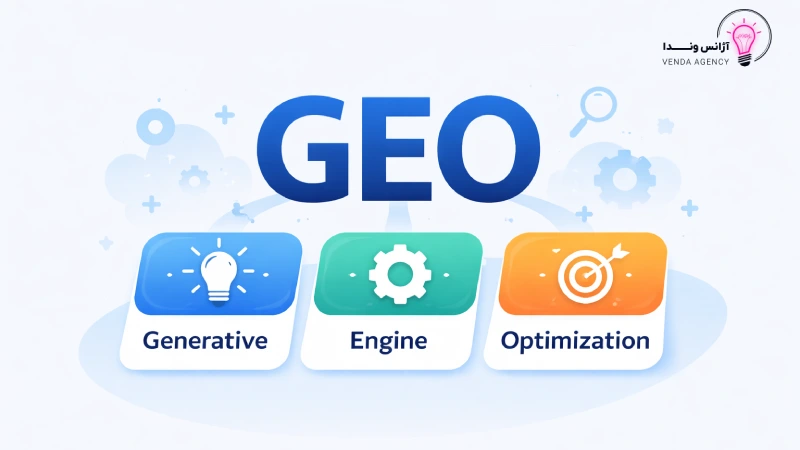 GEO مخفف چیست