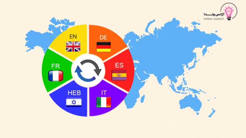 سئو سایت های چند زبانه