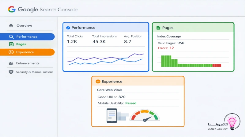سرچ کنسول سایت