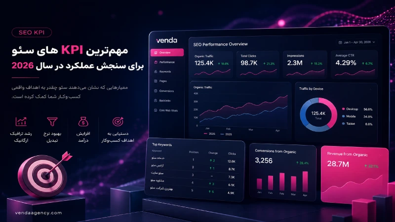 KPI سئو چیست