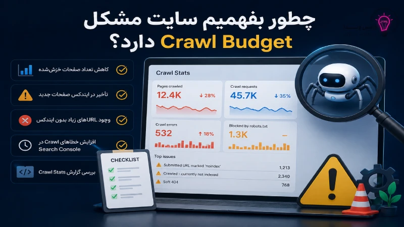 بهینه سازی بودجه خزش