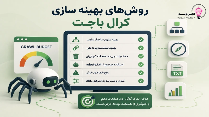 روش های بهبود کرال باجت