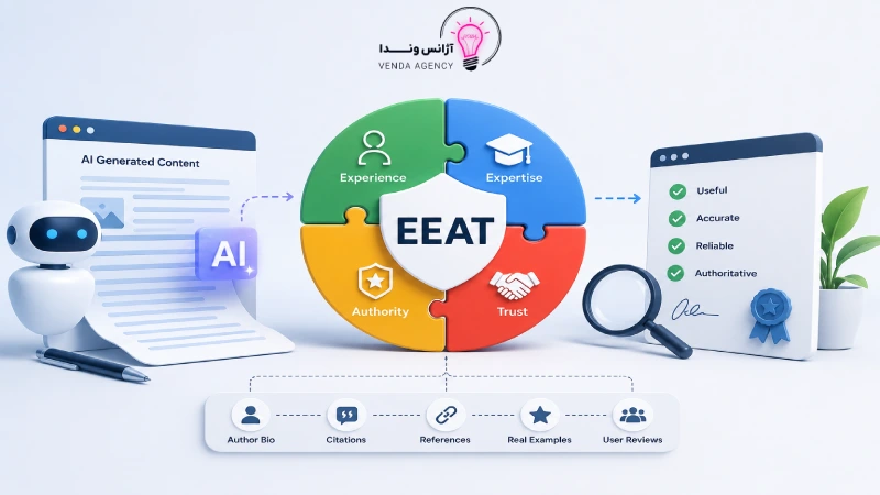 الگوریتم EEAT چیست