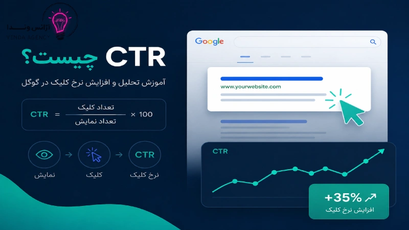 ctr در سئو چیست